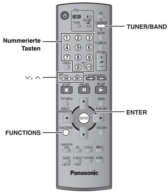 PANASONIC SC-HT545W - Abschluss der Lautsprechereinstellung - 2