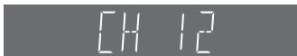 PANASONIC SC-HT870 - Abrufen von Festsendern - 1