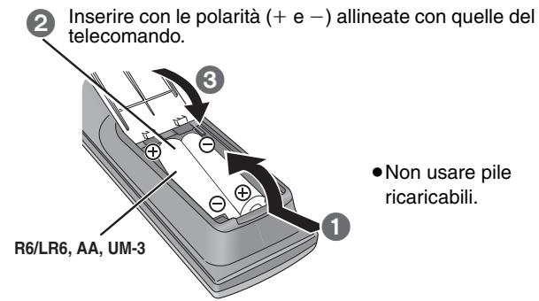 PANASONIC SC-HT870 - PASSO 6 Telekomando - 2