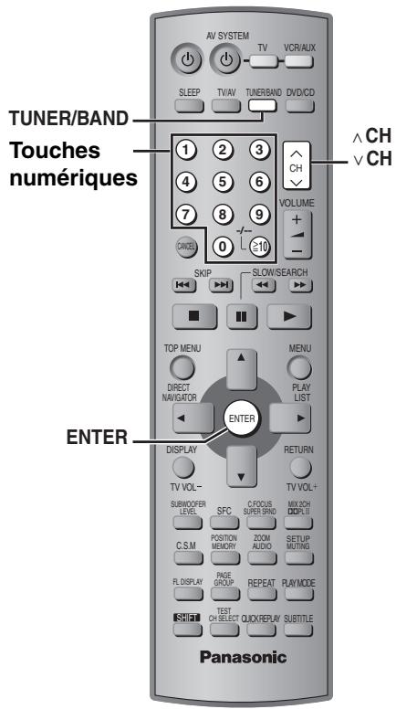 PANASONIC SC-HT870 - Pour terminer le réglage des enceintes - 1