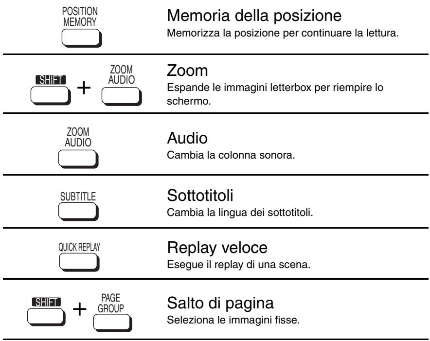 PANASONIC SC-HT870 - Nota - 3