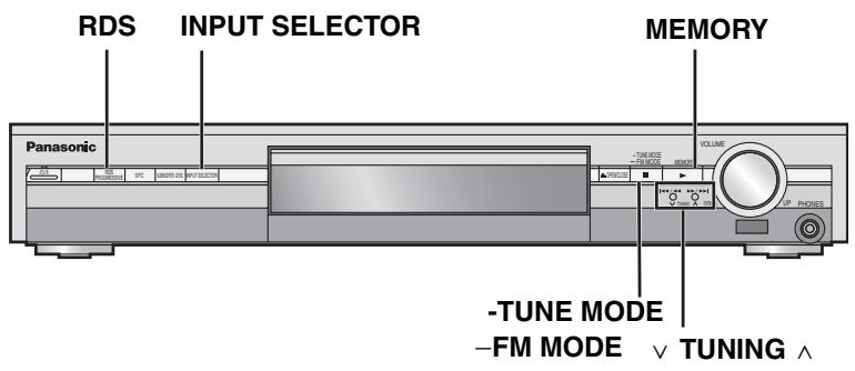 PANASONIC SC-HT870 - Beenden der Laatsprecher-Einstellungen - 2