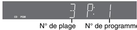 PANASONIC SC-HT870 - Lecture programmée (jusqu'à 24 éléments) - 1
