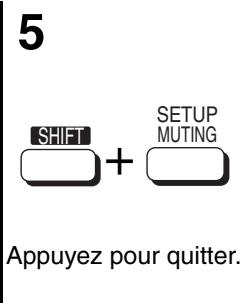 PANASONIC SC-HT870 - Type de signal et données - 5