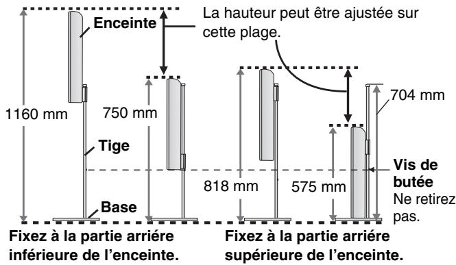 PANASONIC SC-HT870 - Fixez les supports aux enceintes avant et surround. - 9
