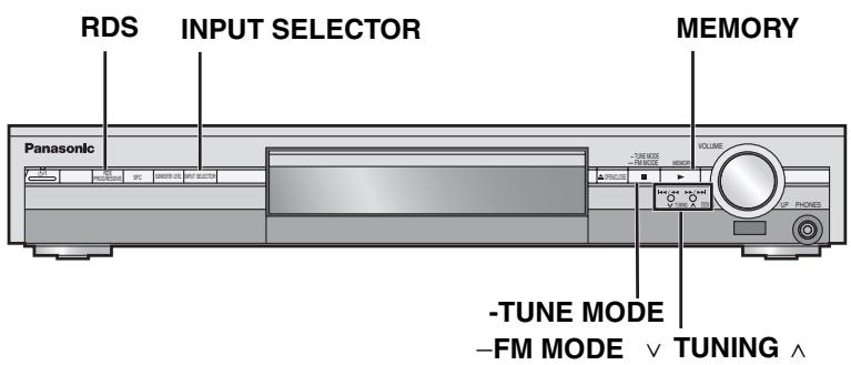 PANASONIC SC-HT870 - (Efficace per la riproduzione del suono multicanale) - 4