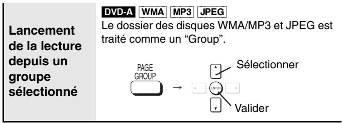 PANASONIC SC-HT870 - ■ Précautions à prendre pour manipuler les disques - 5