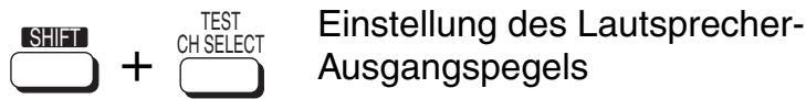 PANASONIC SC-HT870 - Betätigen Sie [DPLLII]. - 3