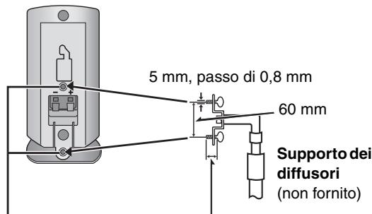 PANASONIC SC-HT870 - per es., HT520 Diffusore anteriore - 1