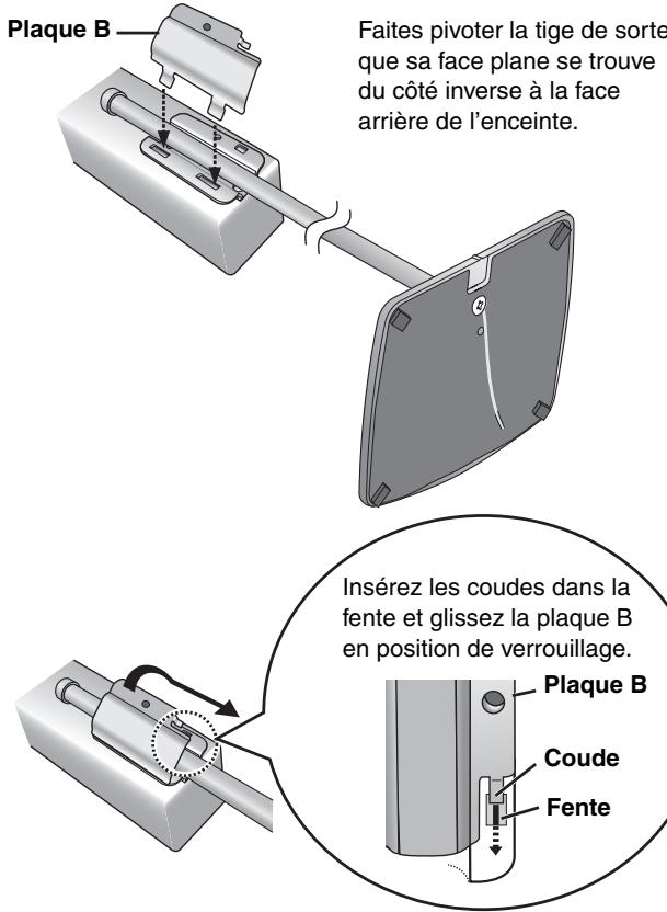 PANASONIC SC-HT870 - Fixez les supports aux enceintes avant et surround. - 7