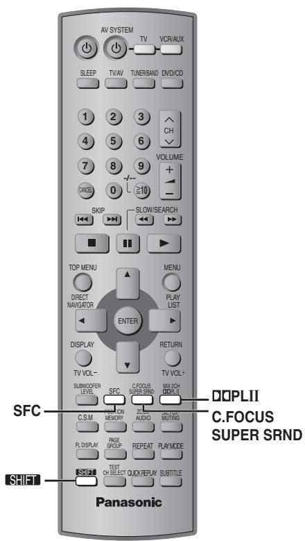 PANASONIC SC-HT870 - Collegamento delle antenne opzionali - 2