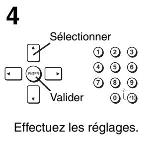PANASONIC SC-HT870 - Type de signal et données - 4