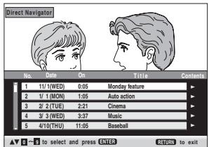 PANASONIC SC-HT870 - Premere [DIRECT NAVIGATOR]. - 1