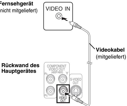 PANASONIC SC-HT870 - Fernsehgerät mit VIDEO IN-Buchse - 1