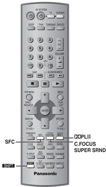 PANASONIC SC-HT870 - Raccordement d'antennes en option - 2
