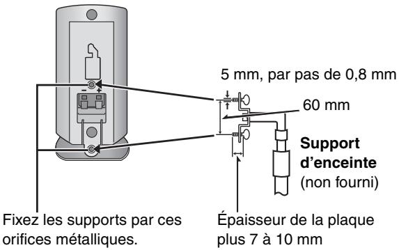 PANASONIC SC-HT870 - HT870 (Enceinte centrale uniquement) HT520 - 1