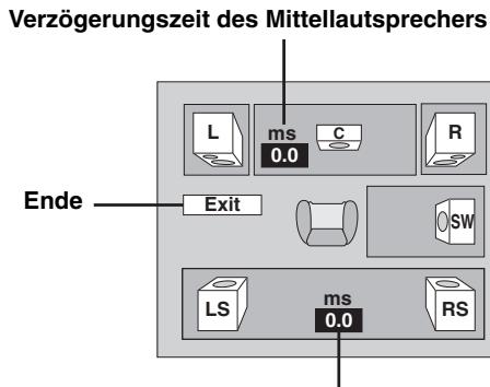 PANASONIC SC-HT870 - (Diese Einstellung ist nur bei mehrkanaliger Tonwiedergabe wirksam) - 1