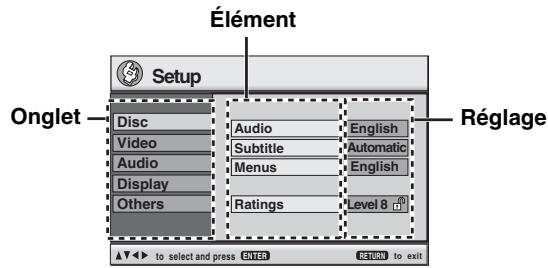 PANASONIC SC-HT870 - Type de signal et données - 6