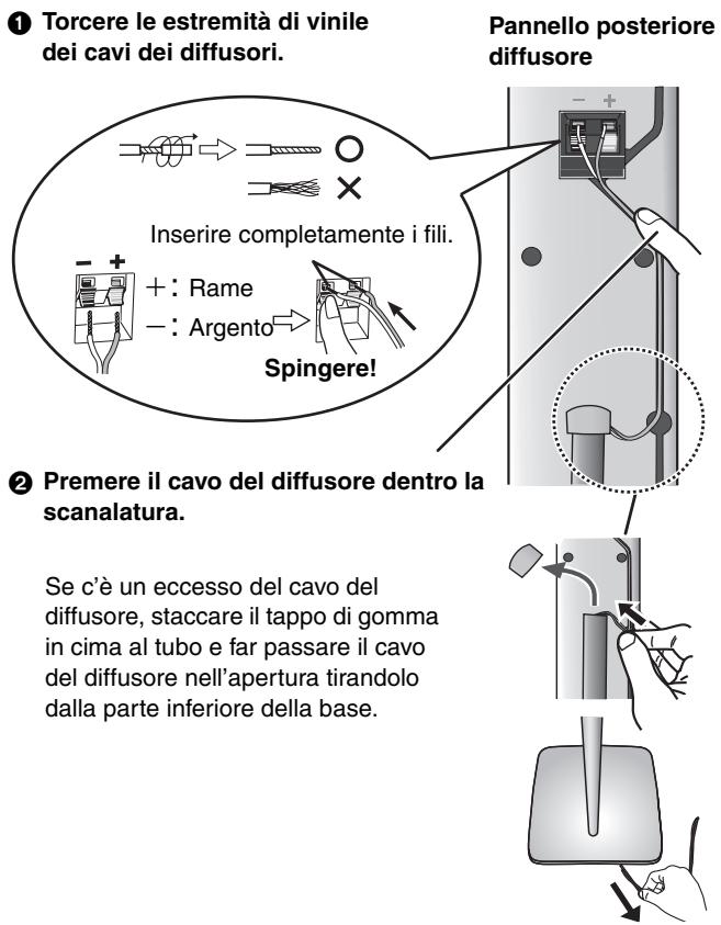 PANASONIC SC-HT870 - Collegare i cavi dei diffusori. - 1