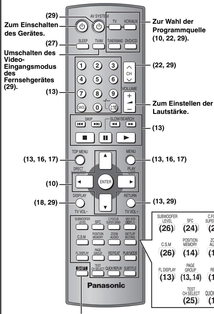 PANASONIC SC-HT870 - Übersicht über die Bedienungselemente - 1