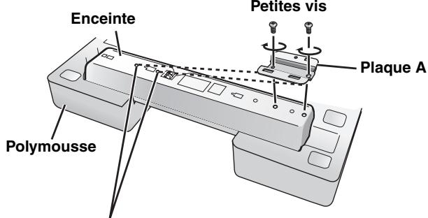 PANASONIC SC-HT870 - Fixez les supports aux enceintes avant et surround. - 6