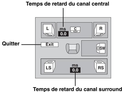 PANASONIC SC-HT870 - (S'applique à la lecture audio multicanal) - 1