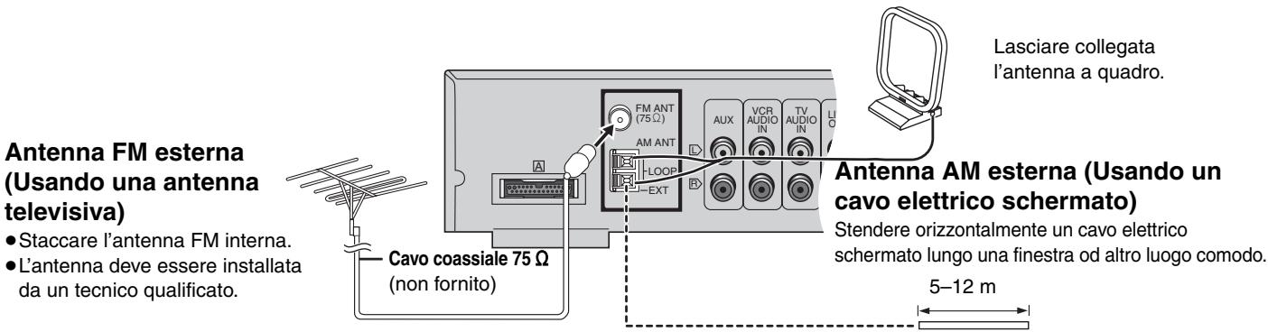 PANASONIC SC-HT870 - Collegamento delle antenne opzionali - 1