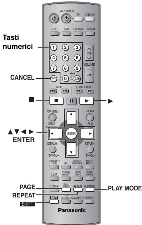 PANASONIC SC-HT870 - Salto di pagina - 1