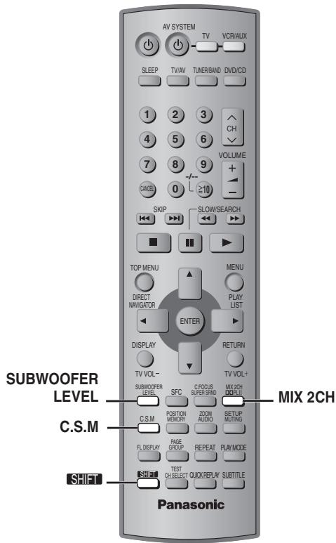 PANASONIC SC-HT870 - Nota - 2