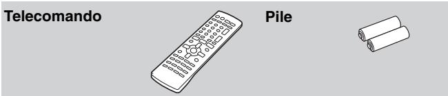 PANASONIC SC-HT870 - PASSO 6 Telekomando - 1