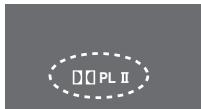 PANASONIC SC-HT870 - Betätigen Sie [DPLLII]. - 1
