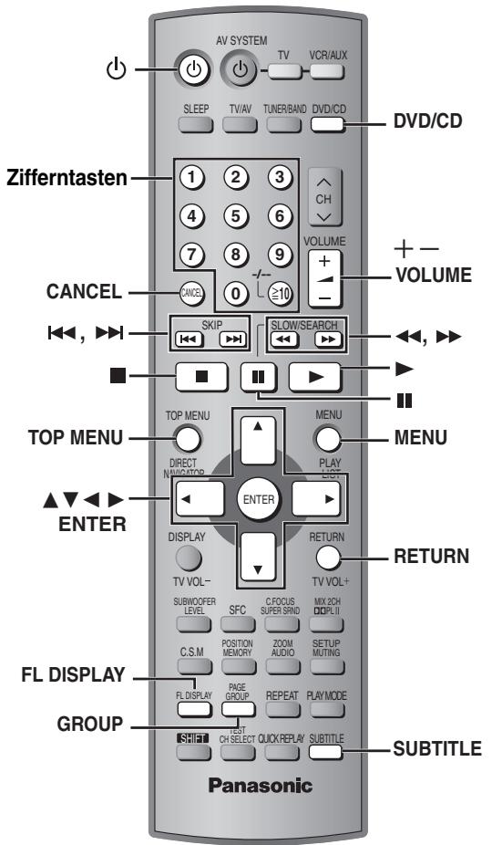 PANASONIC SC-HT870 - Hinweise - 1