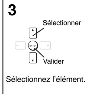 PANASONIC SC-HT870 - Type de signal et données - 3