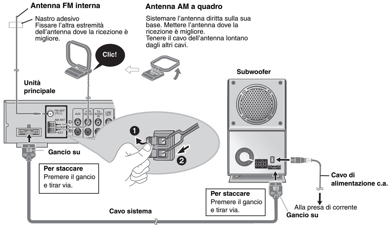 PANASONIC SC-HT870 - PASSO5 Collegamento della radio e del systema - 1