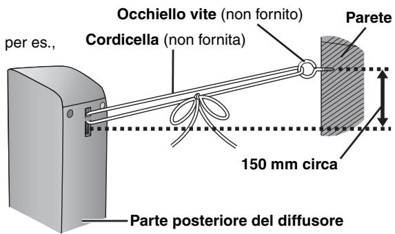 PANASONIC SC-HT870 - Preparativi - 1