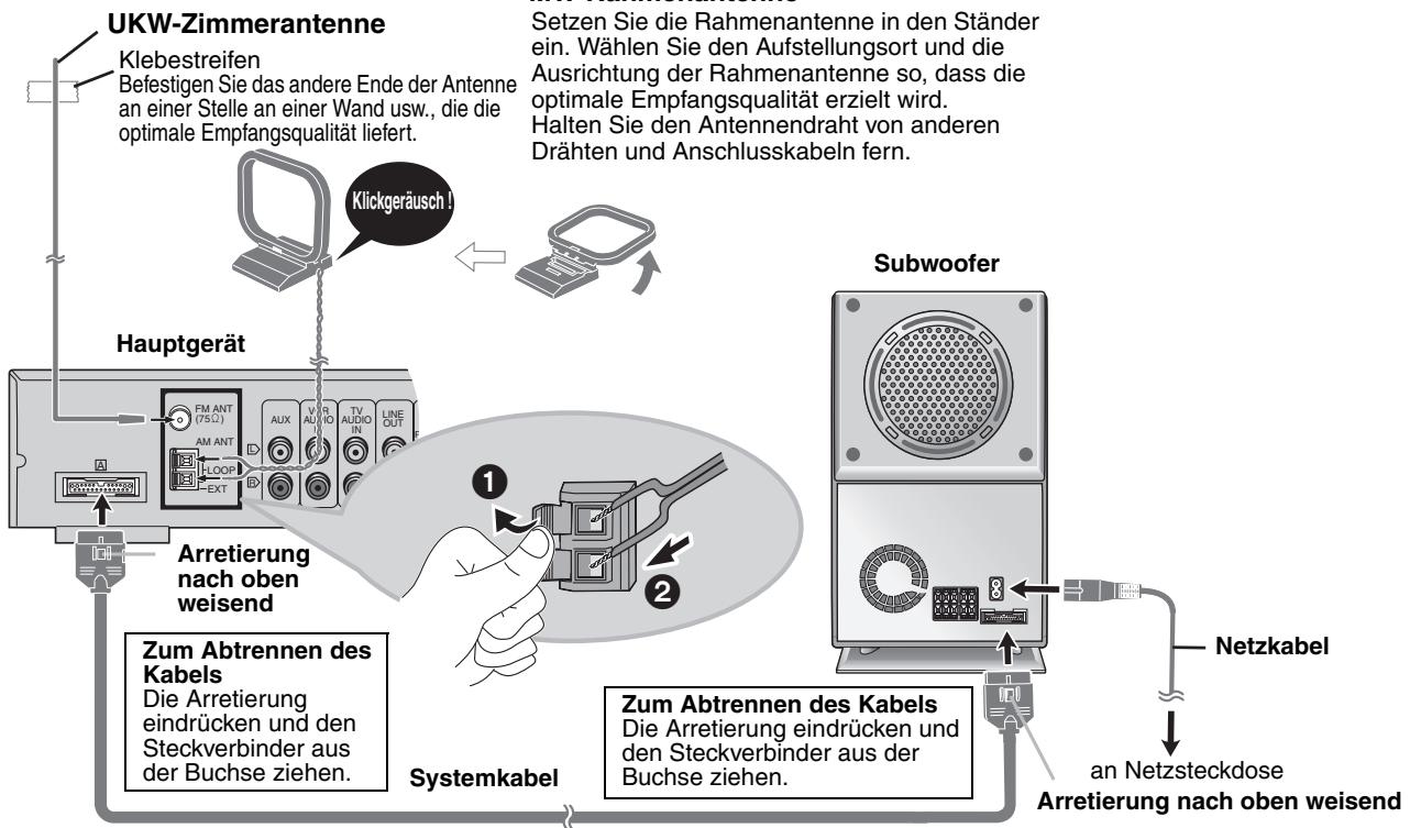 PANASONIC SC-HT870 - Netzkabel - 2