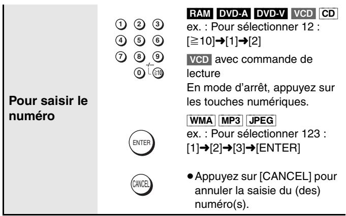 PANASONIC SC-HT870 - ■ Précautions à prendre pour manipuler les disques - 4
