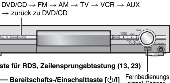 PANASONIC SC-HT870 - Übersicht über die Bedienungselemente - 2