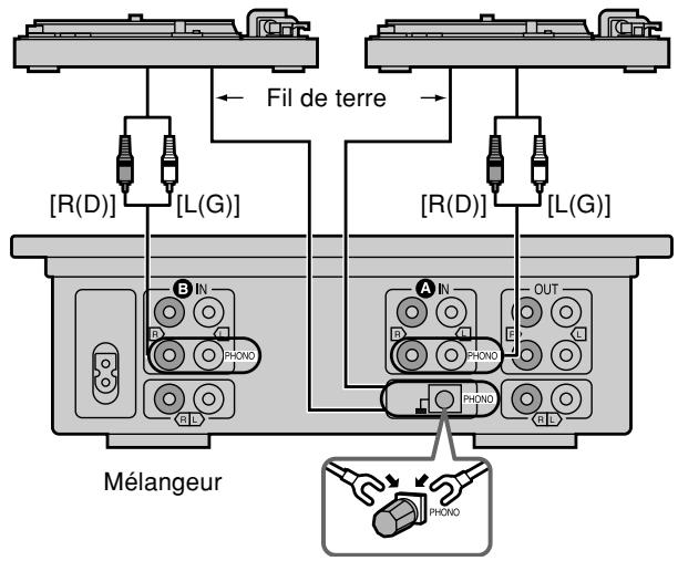 PANASONIC SL-1210M5G - Raccordement à un mélangeur (vendu séparément) - 1