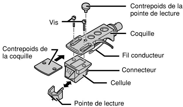 PANASONIC SL-1210M5G - Fixer une cellule (vendue séparément) - 1
