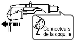 PANASONIC SL-1210M5G - Enlever toute poussière sur la pointe de lecture et le disque. - 1