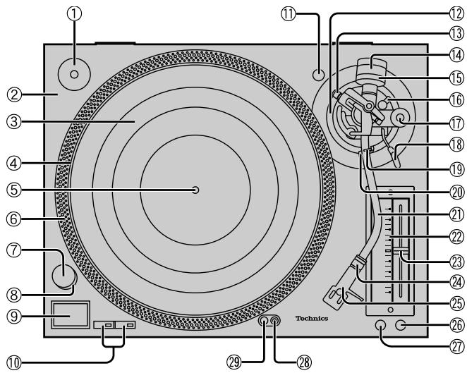 PANASONIC SL-1210M5G - Commandes - 1