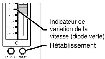 PANASONIC SL-1210M5G - Appuyer sur la touche de rétablissement pour allumer la diode verte de commande de variation de la vitesse. - 1