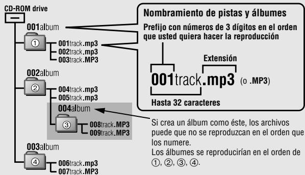PANASONIC SL-CT580V - Cuando se creen archivos MP3 para reproducirlos en este aparato - 1