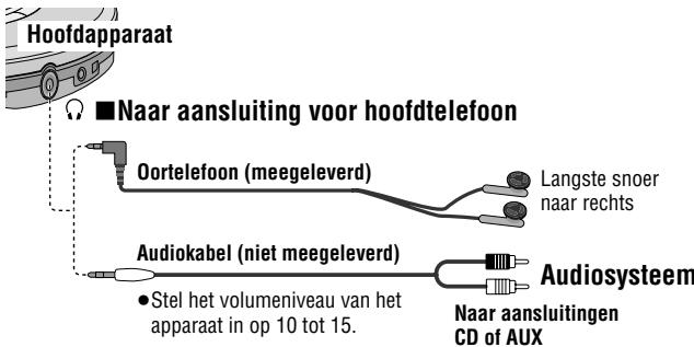 PANASONIC SL-CT580V - Aansluitingen - 1