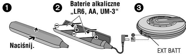 PANASONIC SL-CT580V - Pojemnik na zewnetrze baterie - 1