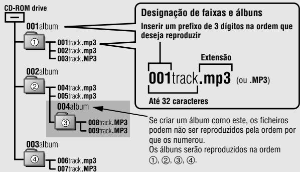 PANASONIC SL-CT580V - Ao Criar ficheiros MP3 para reproducao的进步 aparelho - 1