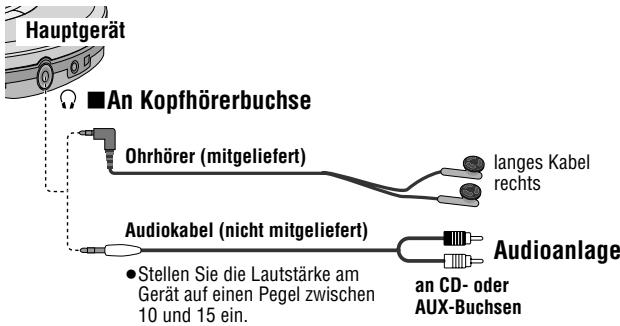 PANASONIC SL-CT580V - Anschlüsse - 1