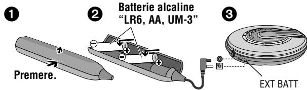 PANASONIC SL-CT580V - Batteria esterna - 1