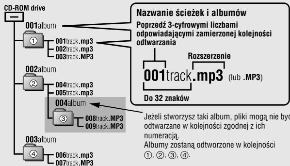 PANASONIC SL-CT580V - Podczas tworzenia plików MP3 do odtrwarzania w urzadzeniu - 1